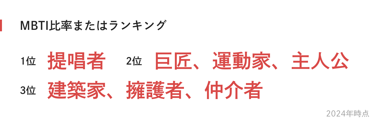 MBTI比率またはランキング